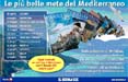 In edicola Meridiani - Mediterraneo con Il Secolo XIX   